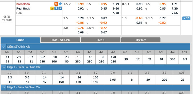 barcelona-vs-real-betis-02h00-ngay-26-8-1