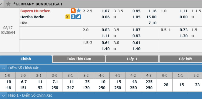 bayern-munich-vs-hertha-berlin-01h30-ngay-17-8