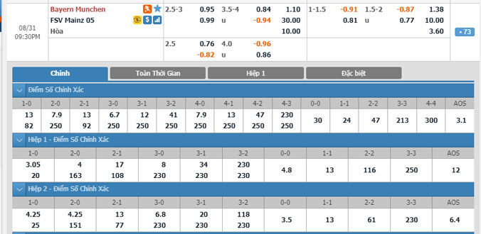 bayern-munich-vs-mainz-05-20h30-ngay-31-8-1