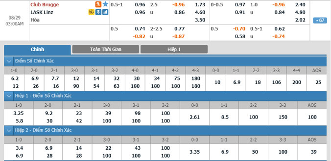 brugge-vs-lask-02h00-ngay-29-8-1