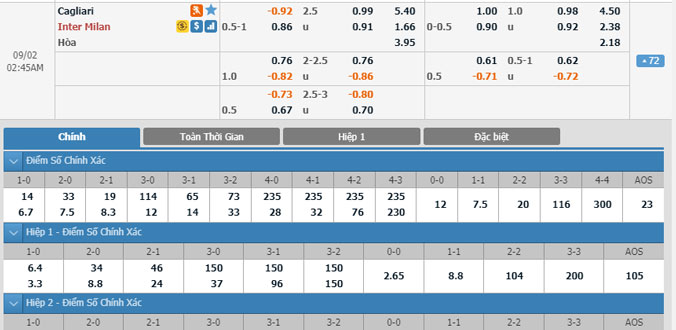 cagliari-vs-inter-milan-01h45-ngay-2-9