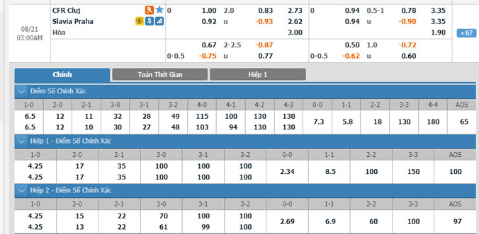 cluj-vs-slavia-praha-02h00-ngay-31-8-1