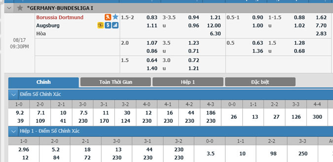 dortmund-vs-augsburg-20h30-ngay-17-8