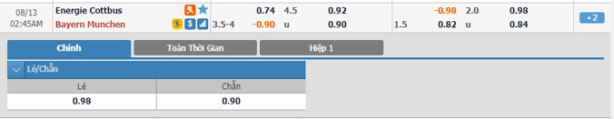 energie-cottbus-vs-bayern-munich-01h45-ngay-13-8-1
