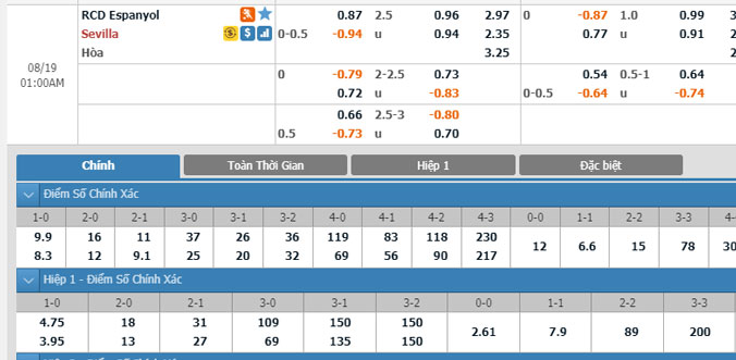 espanyol-vs-sevilla-00h00-ngay-19-8-1