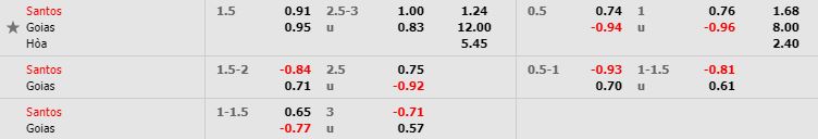nhan-dinh-bong-da-serie-a-vdqg-brazil-21h00-04-08-2019-f8-02