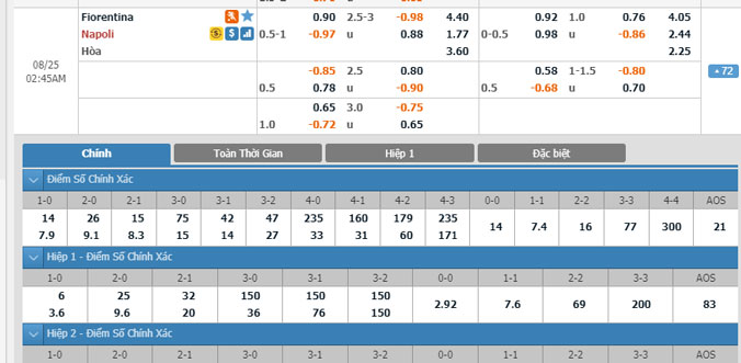 fiorentina-vs-napoli-01h45-ngay-25-8-1