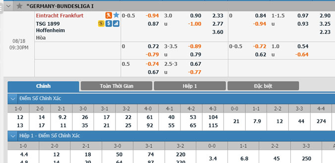 frankfurt-vs-hoffenheim-20h30-ngay-18-8-2