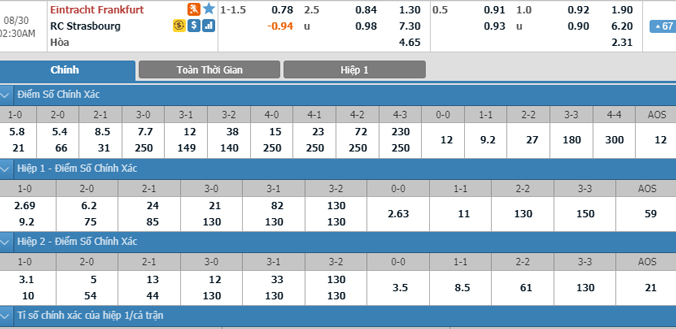 frankfurt-vs-strasbourg-01h30-ngay-30-8-1