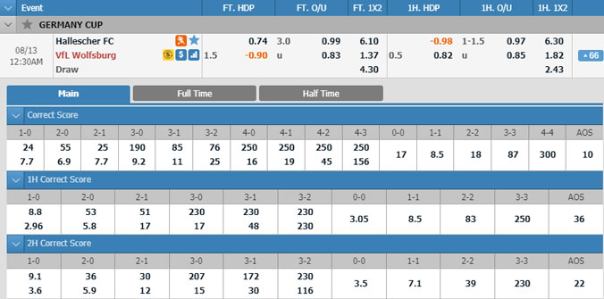 hallescher-vs-wolfsburg-23h30-ngay-12-8-2