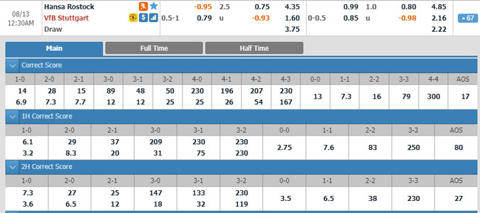 hansa-rostock-vs-stuttgart-23h30-ngay-12-8