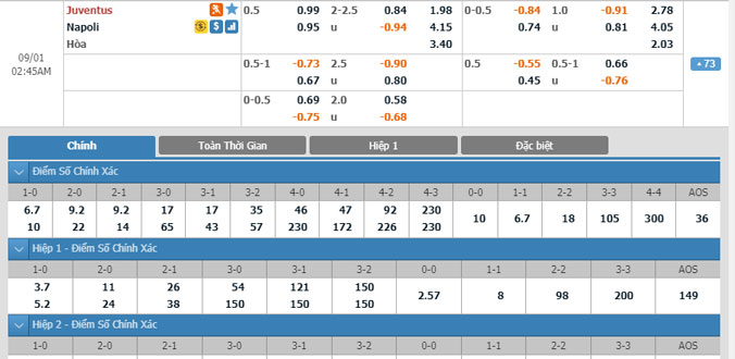 juventus-vs-napoli-01h45-ngay-1-9-1