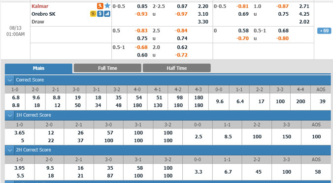 kalmar-vs-orebro-00h00-ngay-13-8-1