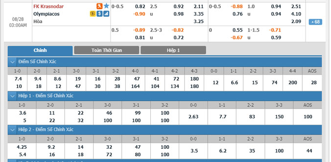 krasnodar-vs-olympiakos-02h00-ngay-28-8-1