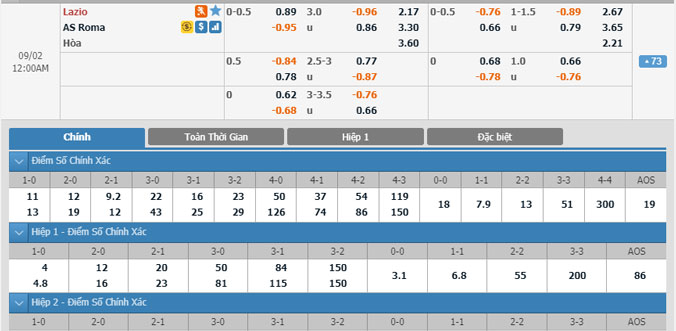 lazio-vs-roma-23h00-ngay-1-9