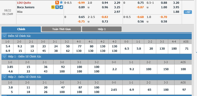 ldu-quito-vs-boca-juniors-05h15-ngay-22-8-2