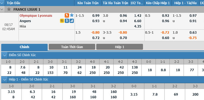 lyon-vs-angers-01h45-ngay-17-8