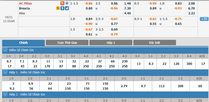milan-vs-brescia-23h00-ngay-31-8