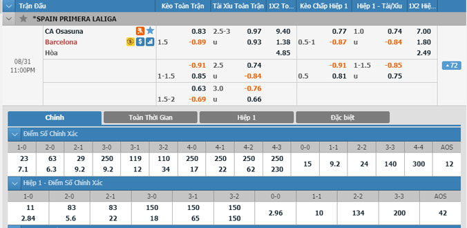 osasuna-vs-barcelona-22h00-ngay-31-8