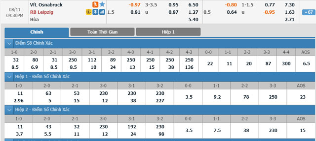 osnabruck-vs-leipzig-20h30-ngay-11-8-1
