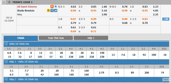 saint-etienne-vs-brest-20h00-ngay-18-8-2