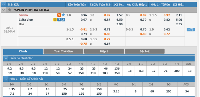 sevilla-vs-celta-vigo-01h00-ngay-31-8