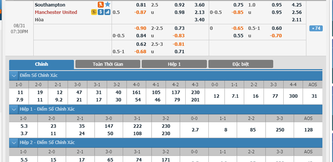 southampton-vs-man-untied-18h30-ngay-31-8-1