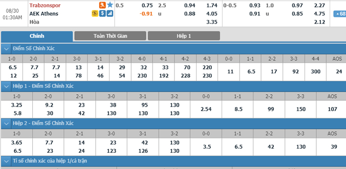 trabzonspor-vs-aek-athens-00h30-ngay-30-8-1