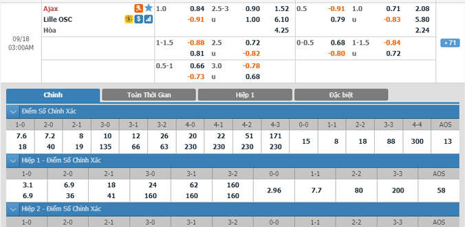 ajax-vs-lille-02h00-ngay-18-9