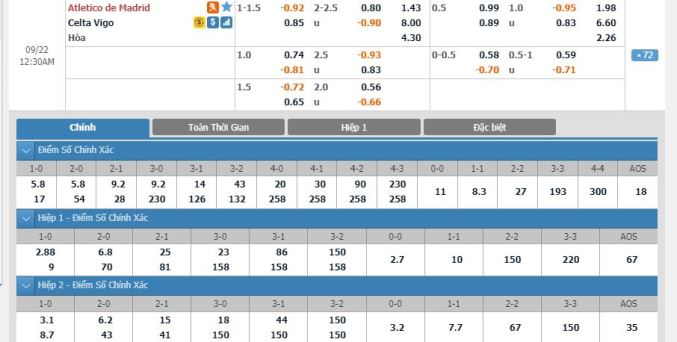 atletico-madrid-vs-celta-vigo-21h30-ngay-21-9-2