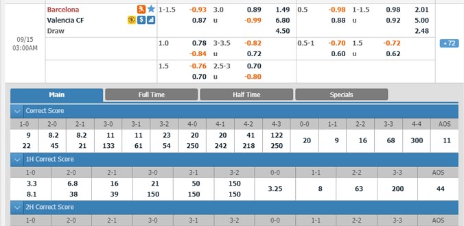barcelona-vs-valencia-02h00-ngay-159