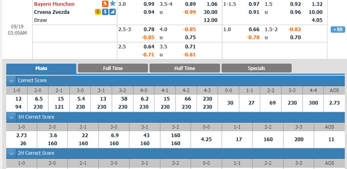 bayern-munich-vs-crvena-zvezda-02h00-ngay-19-9-2