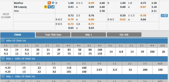 benfica-vs-leipzig-02h00-ngay-18-9