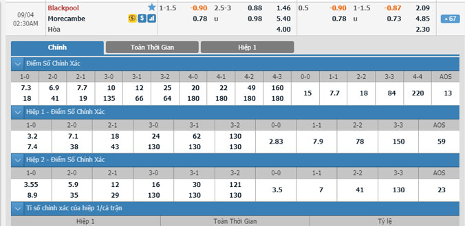 blackpool-vs-morecambe-01h30-ngay-4-9-1