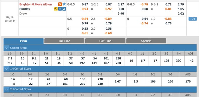 brighton-vs-burnley-21h00-ngay-14-9-5