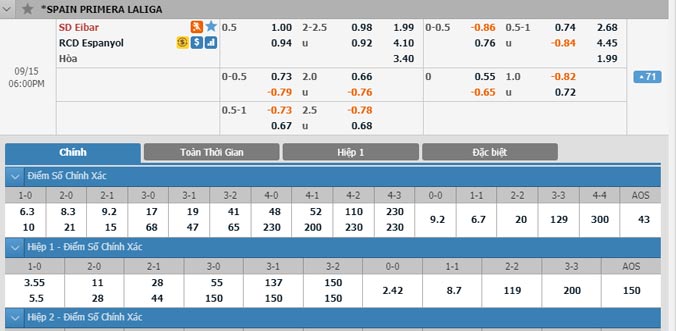 eibar-vs-espanyol-17h00-ngay-15-9