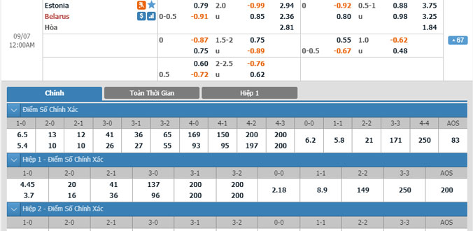 estonia-vs-belarus-23h00-ngay-6-9-1-1