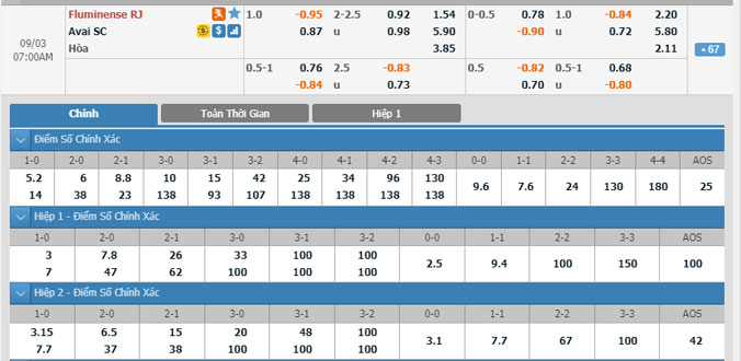 fluminense-vs-avai-06h00-ngay-3-9-1