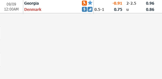 georgia-vs-dan-mach-23h00-ngay-8-9-1