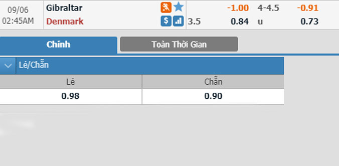 gibraltar-vs-dan-mach-01h45-ngay-6-9-1