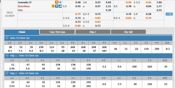granada-vs-barcelona-02h00-ngay-22-9