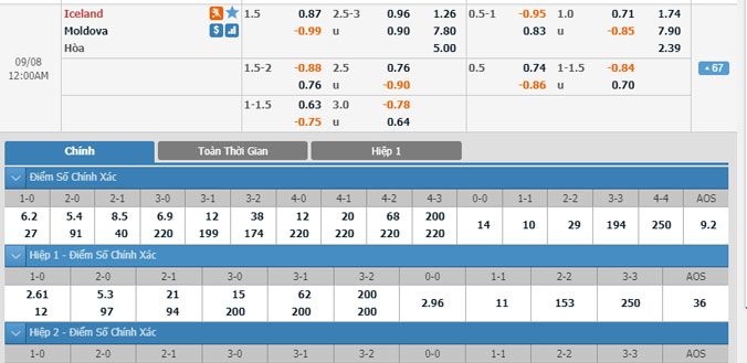 iceland-vs-moldova-23h00-ngay-7-9-1