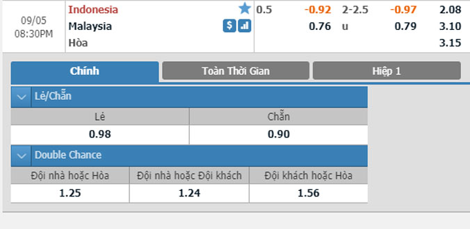 indonesia-vs-malaysia-19h30-ngay-5-9