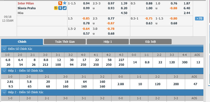 inter-milan-vs-slavia-praha-23h55-ngay-17-9-4