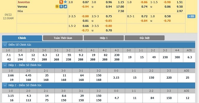 juventus-vs-hellas-verona-23h00-ngay-21-9-3
