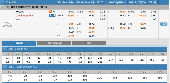 kosovo-vs-ch-czech-20h00-ngay-7-9-1