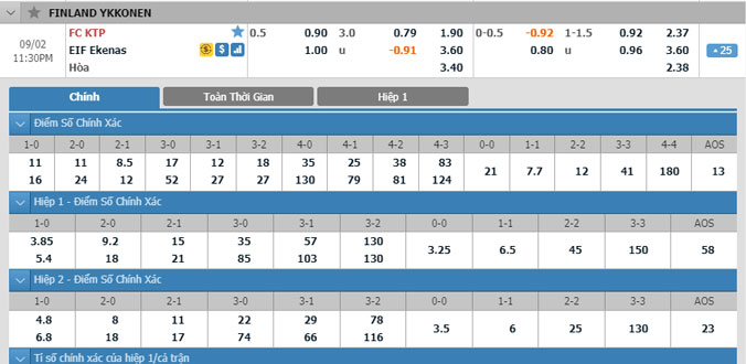 ktp-vs-eif-22h30-ngay-2-9-1