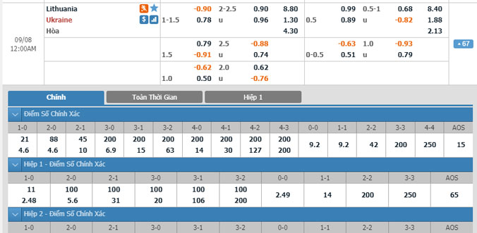 lithuania-vs-ukraine-23h00-ngay-7-9