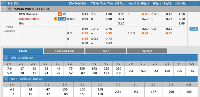 mallorca-vs-athletic-bilbao-02h00-ngay-14-9