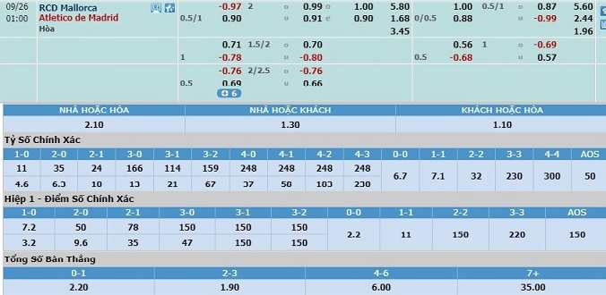 mallorca-vs-atletico-madrid-00h00-ngay-26-9-3